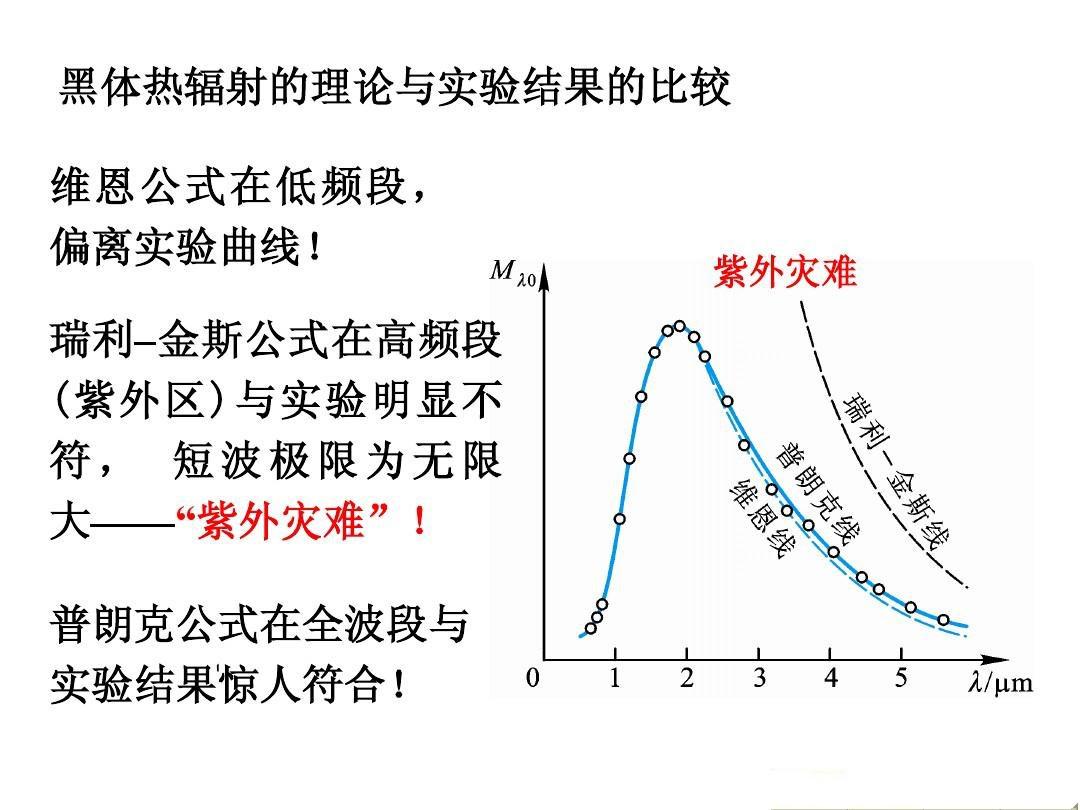 宇宙法则大圆满,宇宙物理定律是统一的吗