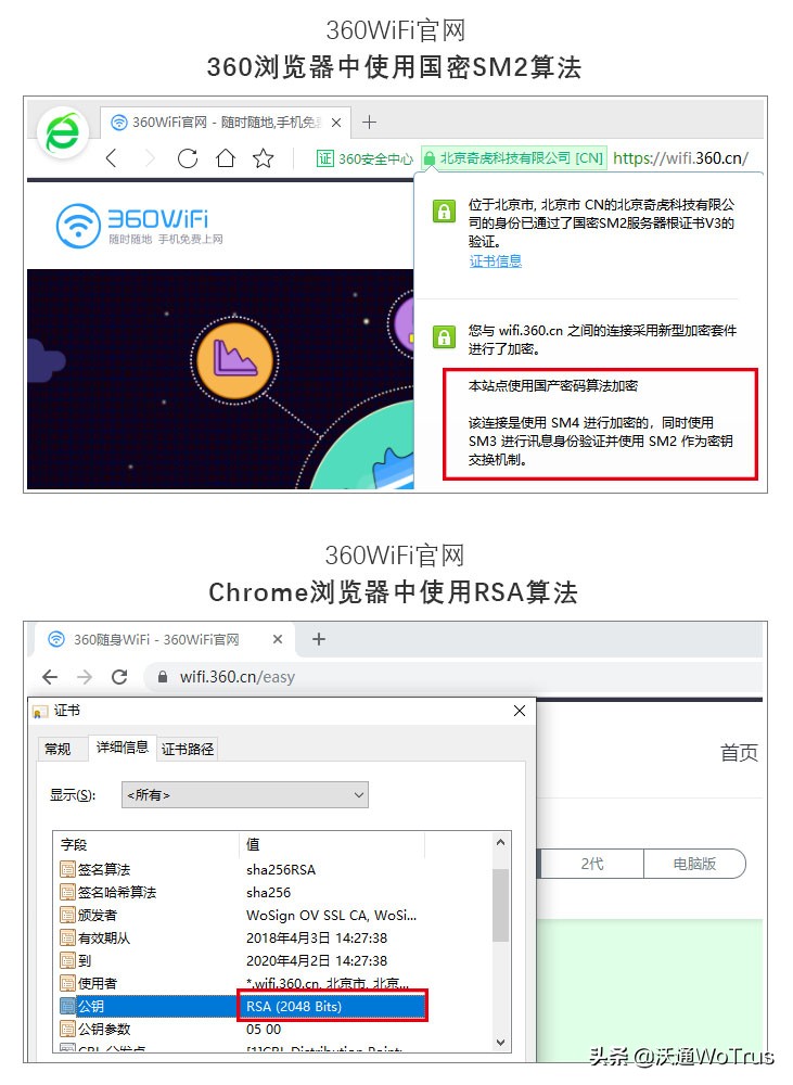 鍚敤鍥藉瘑ssl鍗忚鏀寔360,360鍚敤鍥藉瘑ssl鍗忚鏀寔
