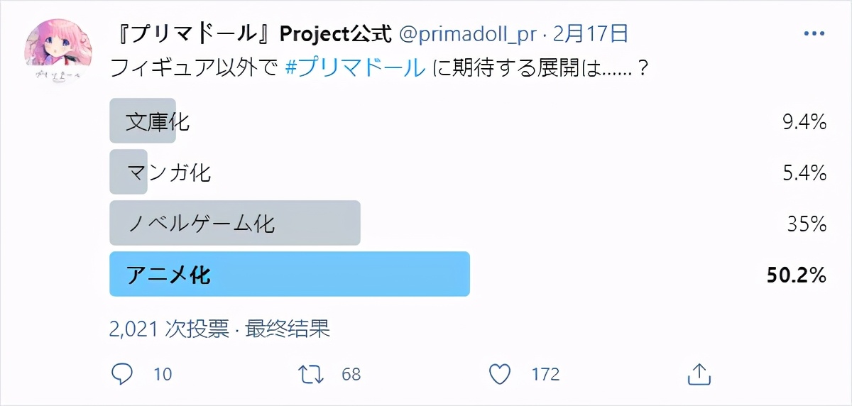 key社新作2023,key社新动画