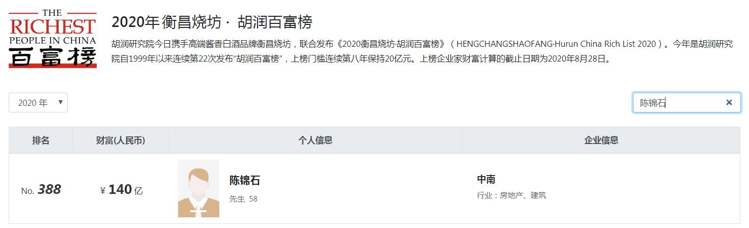 江苏海门500强企业,江苏500企业家