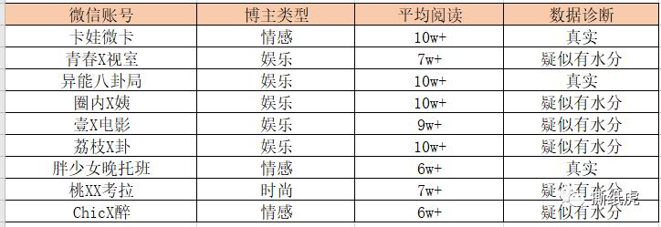 swisse葡萄籽避雷,swisse抗糖丸避雷