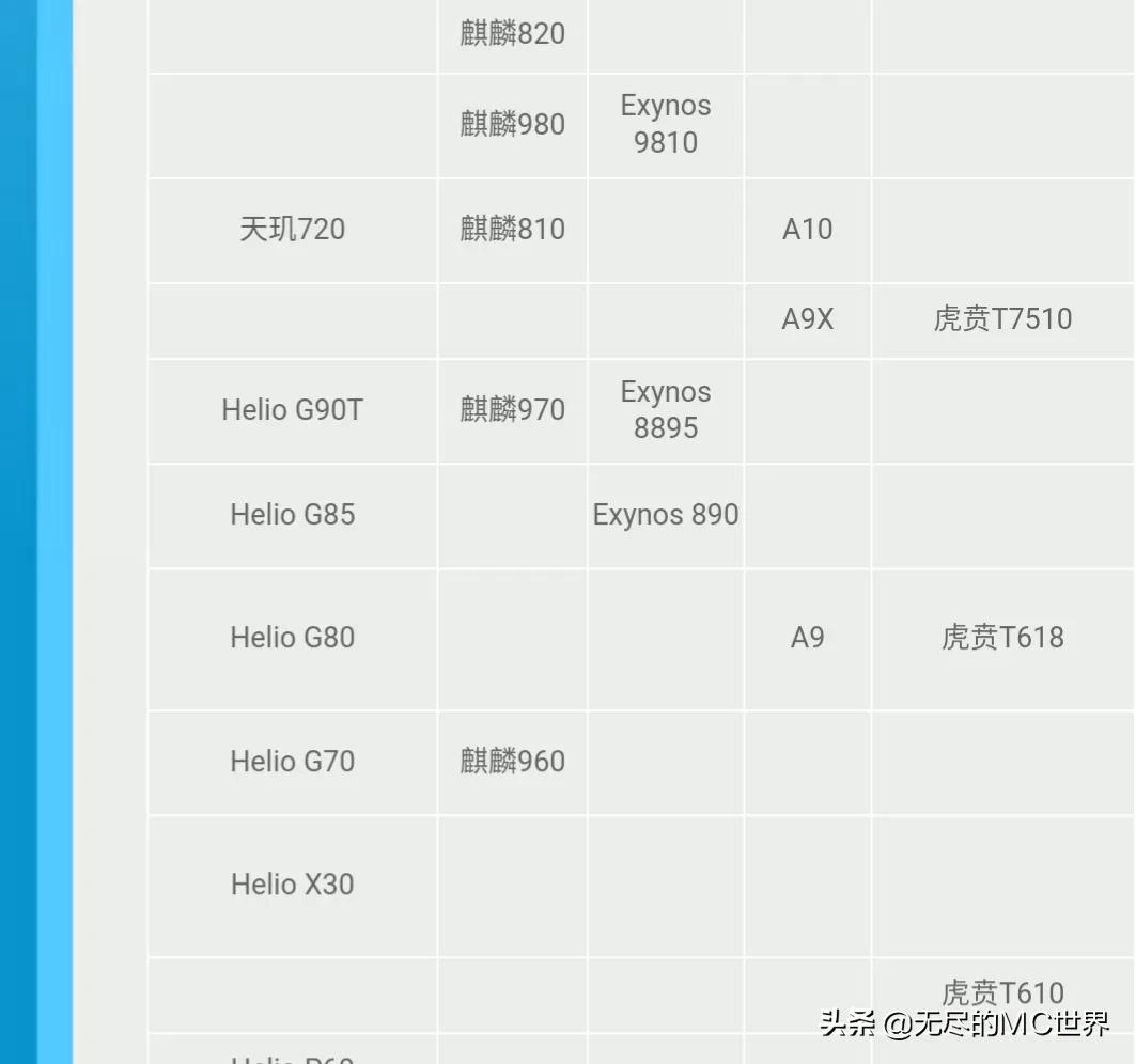 基岩版如何加动作优化模组,mc基岩版优化