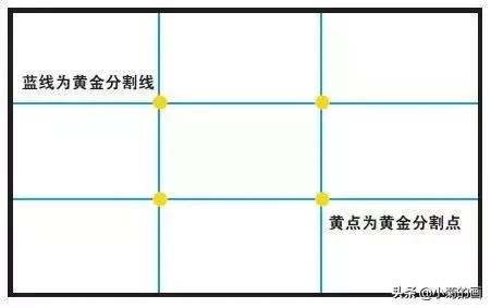 素描头像抓形十大方法,画素描头像老跑形是为什么