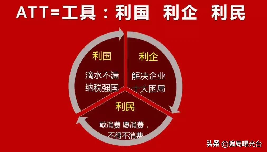 奥淘att最新消息,奥淘att是什么