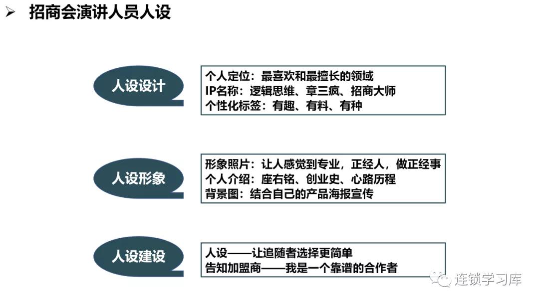 商业招商管理缺陷,商业特许经营思路