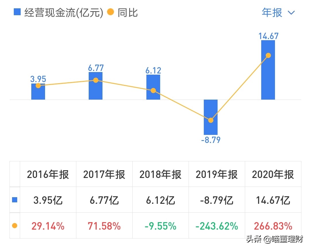 国家三大绝密药物片仔癀,国宝级中成药片仔癀