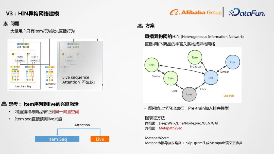 阿里1688,阿里1688排名优化技巧