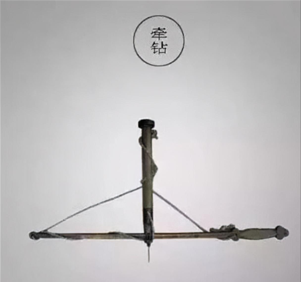 木工机械是一种非常重要的工具,木工工具演变过程