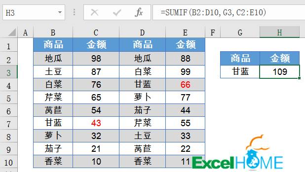 excel必背50个常用公式,excel这个技巧一定要学