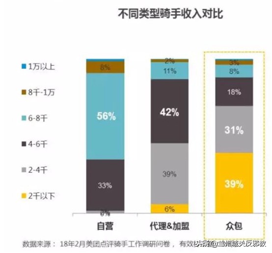 人工智能的发展会使很多人失业吗,人工智能发展导致人口失业