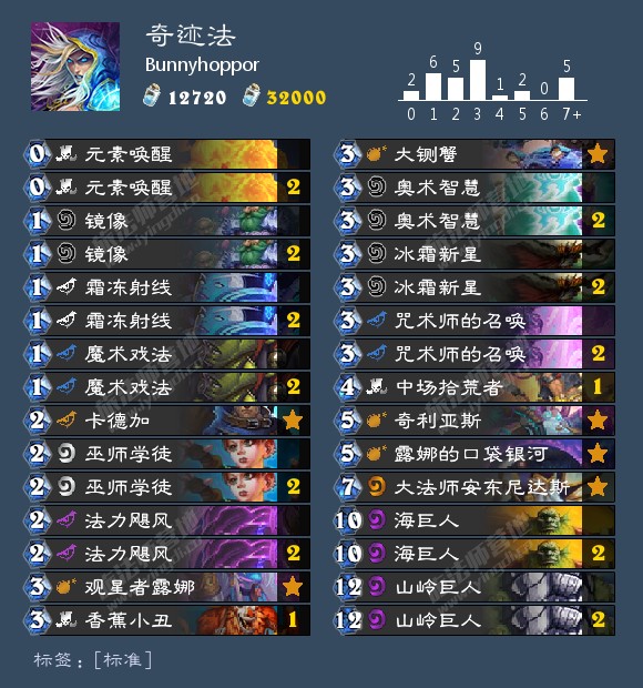 炉石传说最新版本兔兔贼套牌,炉石传说最新大师赛赛程