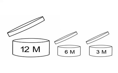 睫毛膏干了又没有化妆品该怎么办,快变干的睫毛膏怎么处理
