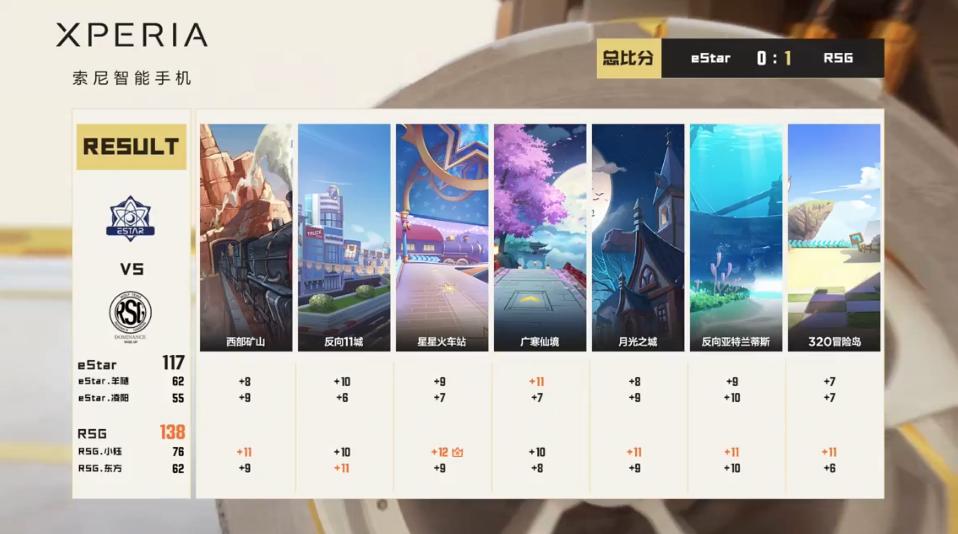 季后赛｜6月6日对阵看点昨日精彩赛况回顾
