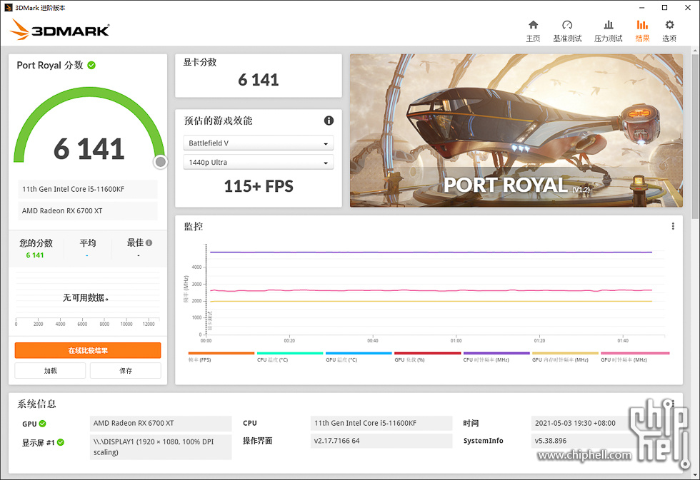 游戏一键傻瓜式搭建,搭建一个游戏的教程
