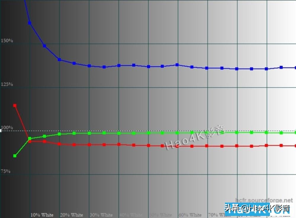 鏉句笅jz2000oled鐢佃,鏉句笅th-65gz1000c鐢佃