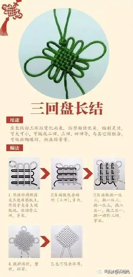 8款中国结编绳图解教程,八种最美中国结手工图