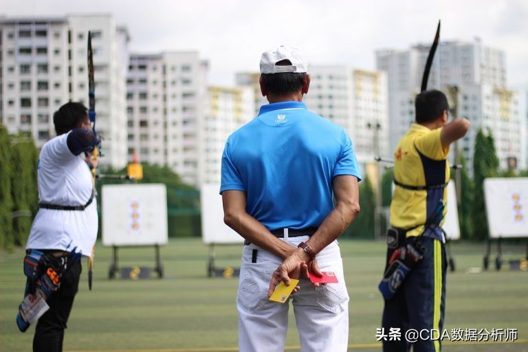 数据分析p值怎么计算,数据分析中的p值怎么求