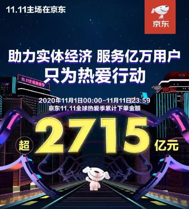 双11热度再减!瓷砖类目冠军“双黄蛋”,大角鹿第三名丨看点