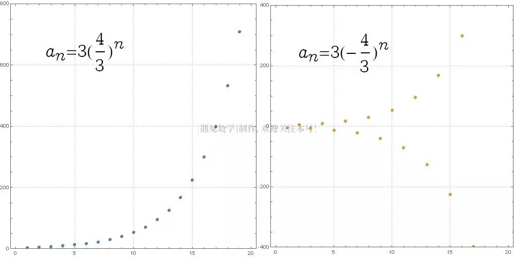 大自然的分形几何学,大自然的几何图形拼图