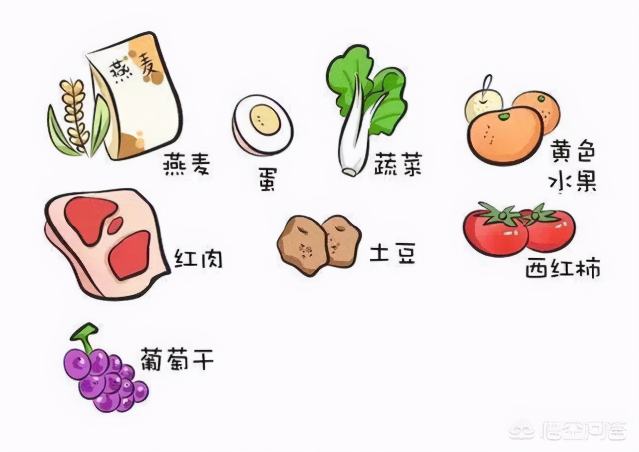 缺铁性贫血治疗指南最新,中国缺铁性贫血现状