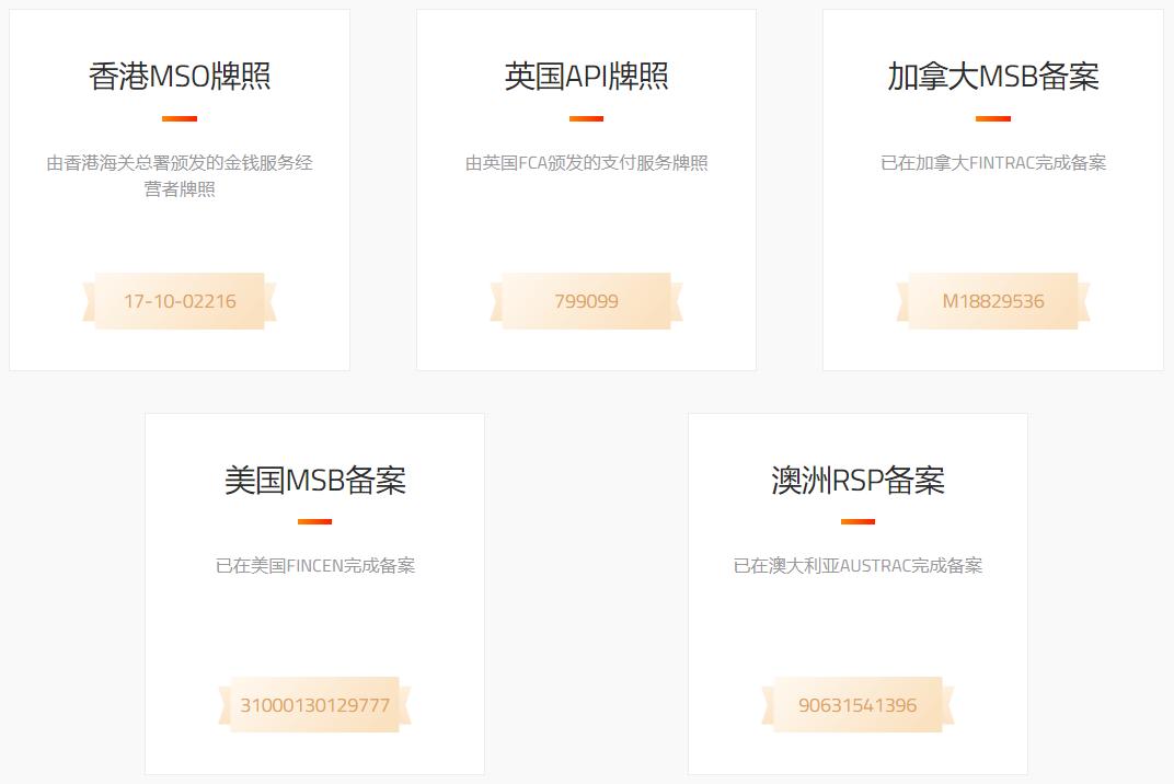 外贸商如何提高离岸账户,外贸收款哪个离岸账户好