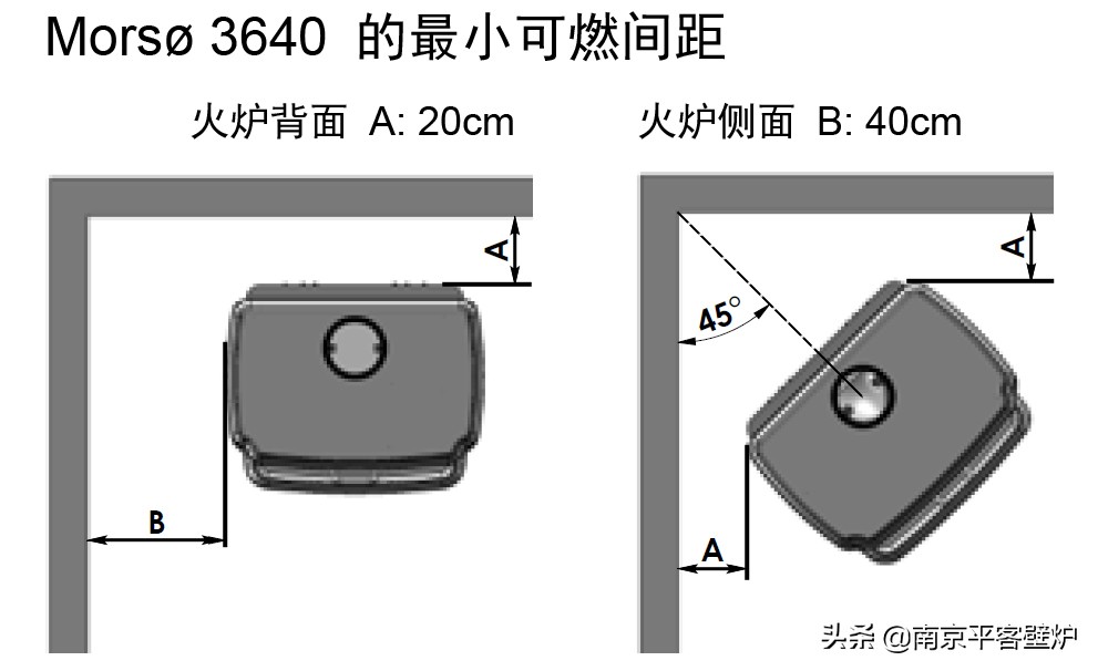 壁炉实战测评|morso3640—不可多得的供暖神器