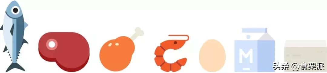 蛋白质和优质蛋白的区别,哪些蛋白质是优质蛋白