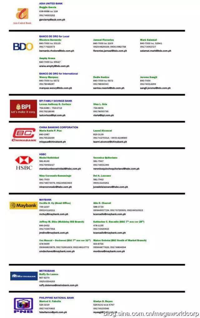 投资菲律宾房产怎么获利,投资菲律宾房产