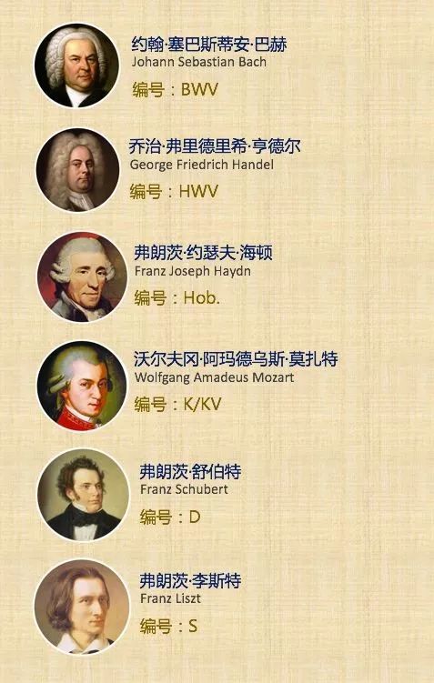 怎么搜索古典音乐,古典音乐必备技巧