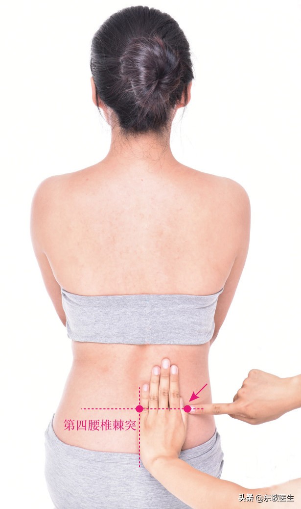 下肢排寒湿艾灸什么穴位,脾胃寒湿重艾灸什么穴位