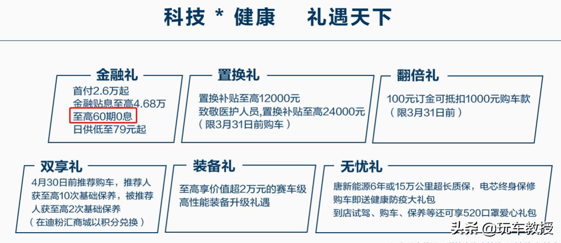现在什么车是三年免息的,2020年有哪些车是三年免息的