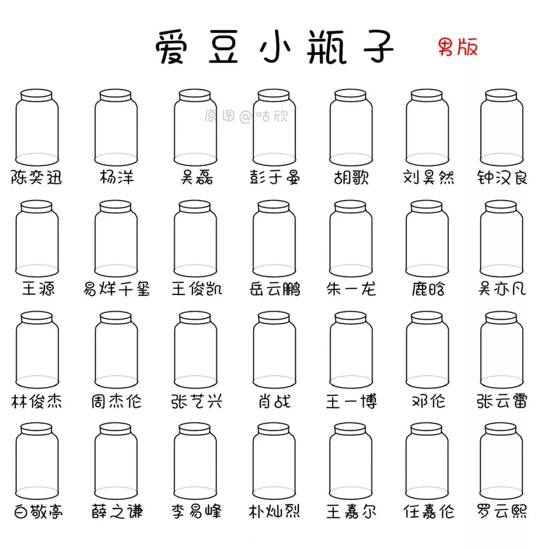 超火的小瓶子涂鸦原图,涂鸦小瓶子颜值原图