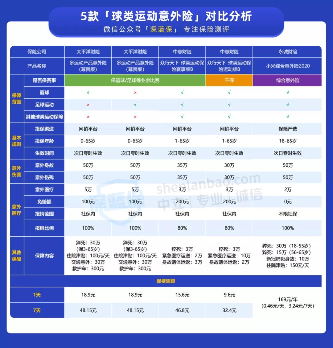 1000万赔偿金！甘肃马拉松的悲剧事件背后，带给我们哪些思考？
