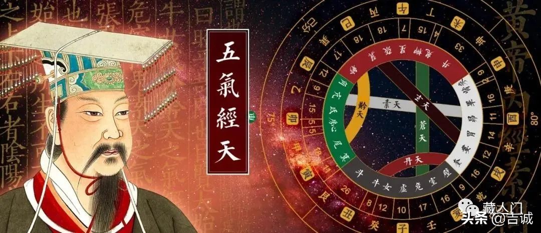 华夏文明溯源探究：天道、地道还是人道？