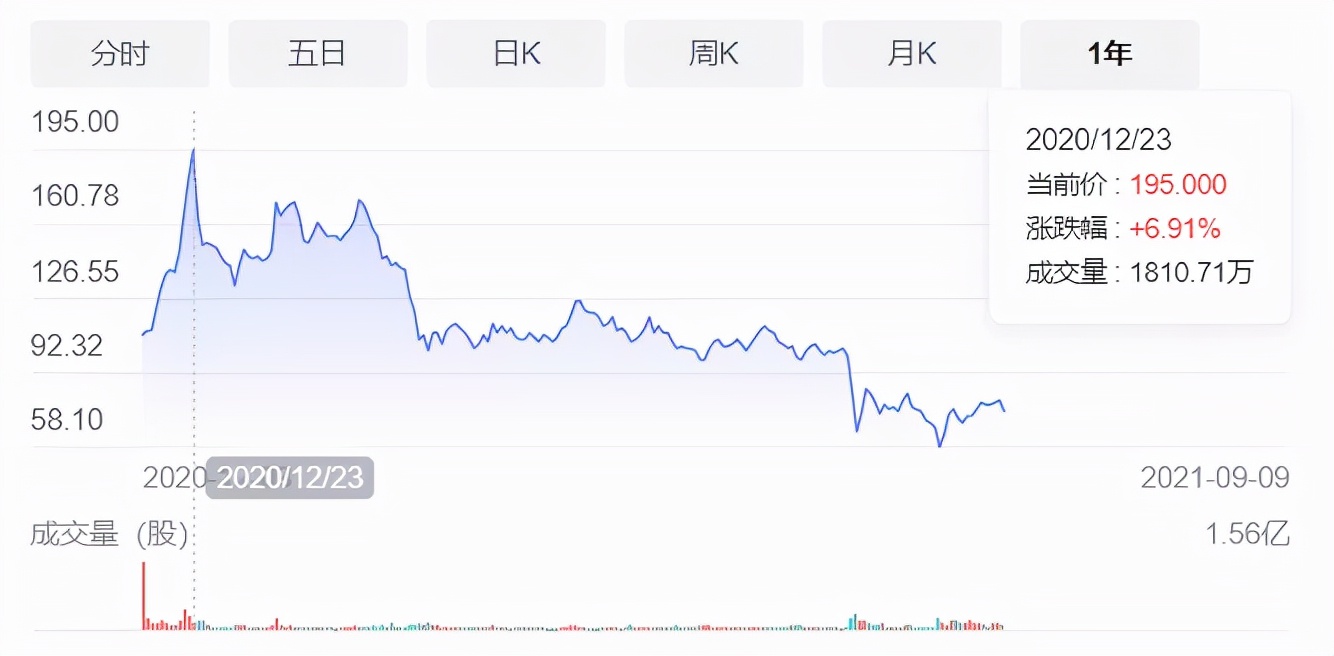 京东换帅的看法,京东换帅代表什么