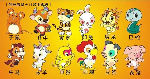 十二生肖属相年份排序对照表高清,十二生肖顺序表及年份五行