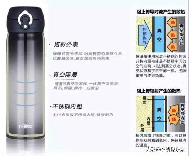 一到冬天就冻手有什么好物,冬天来了必备一个暖手神器