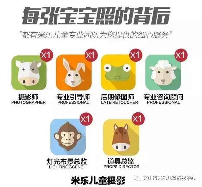 兴国米乐儿童摄影美学馆,米乐儿童摄影活动火爆进行中