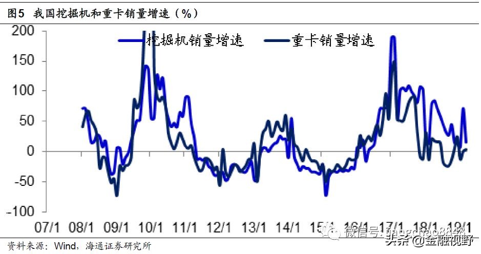 消费板块强势复苏股票,本轮行情滞涨消费股