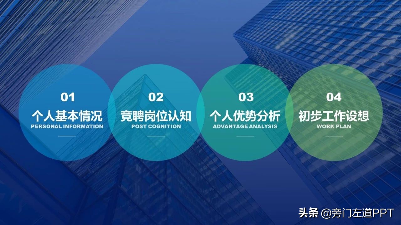 ppt目录的设计,最新ppt目录设计