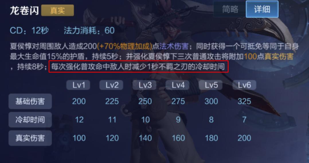 夏侯惇是全能的英雄吗,王者荣耀夏侯惇真的是最强的吗