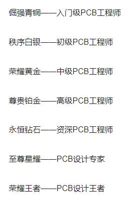 什么是PCB设计,什么是pcb工程师