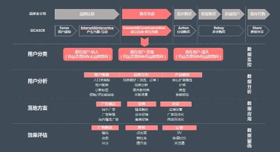 企业客户关系管理crm系统如何选择,如何做好客户管理和人事管理