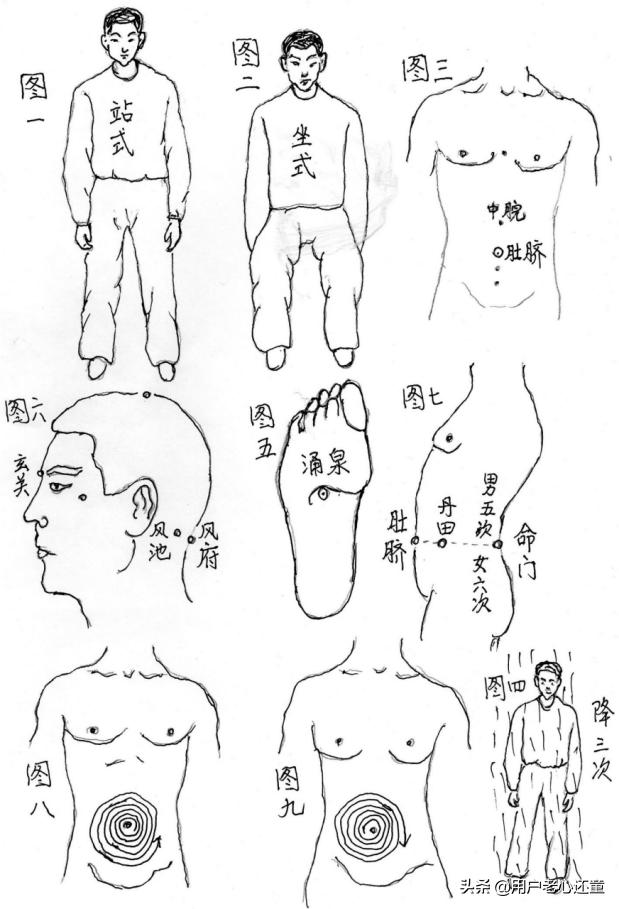 形意功法十二大力法,形意五行桩功口诀