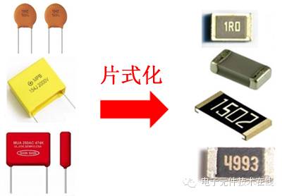 电子元器件深入解读,带你看懂电子元器件