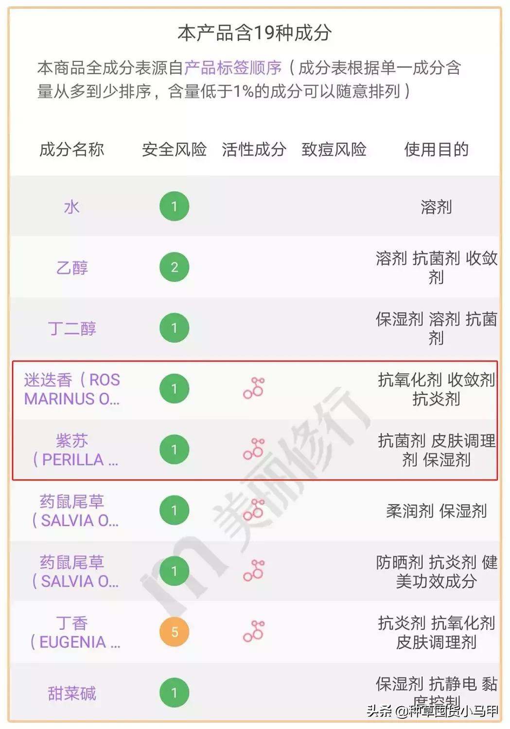 打假网红产品是真的吗,打假抖音网红产品有谁