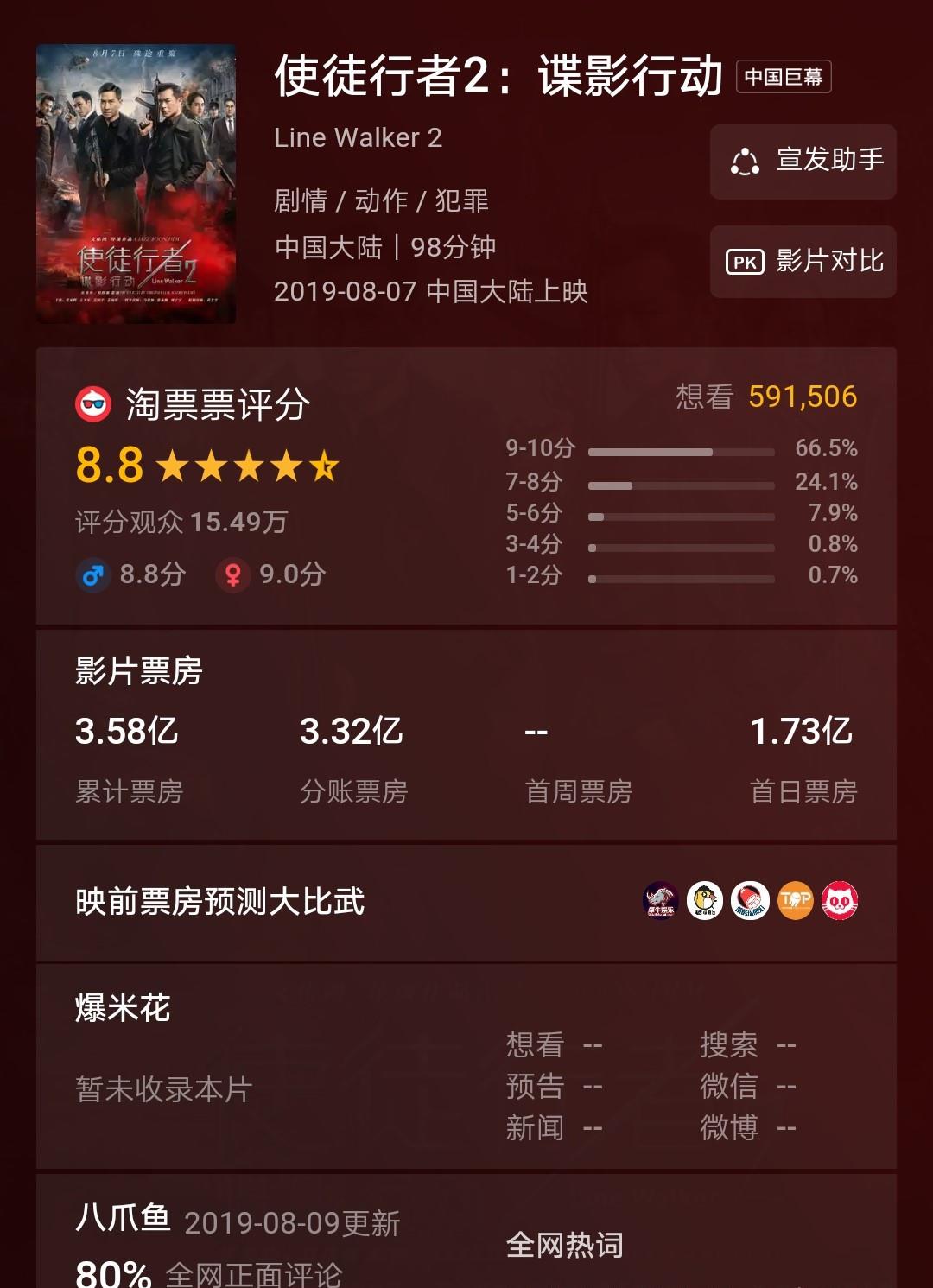 使徒行者2古天乐是好是坏,使徒行者2古天乐好人还是坏人