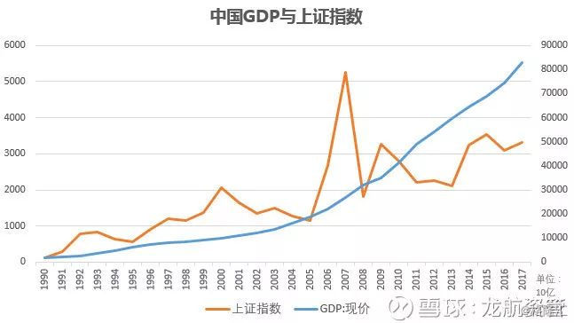 2008中国股市以史为鉴,以史为鉴牛市资金入市节奏