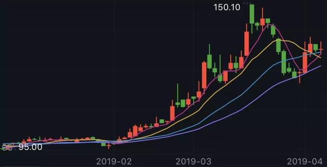 这两年赚钱的机会在哪里 (下一个赚钱的机会是什么)