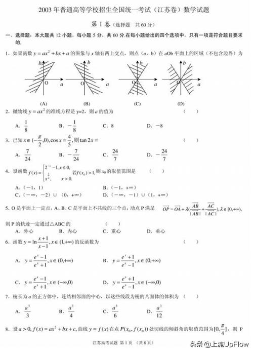 在江苏想上一本最少要多少分,江苏300多分上一本